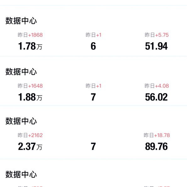 得物购物额度在哪里看