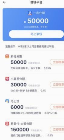 多头贷怎么解决